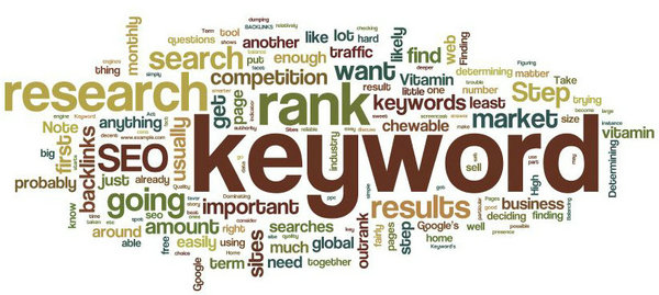 Rank tracker keywords quota