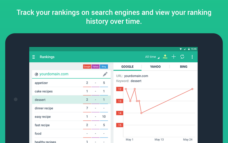 Rank tracker is essential for your SEO work